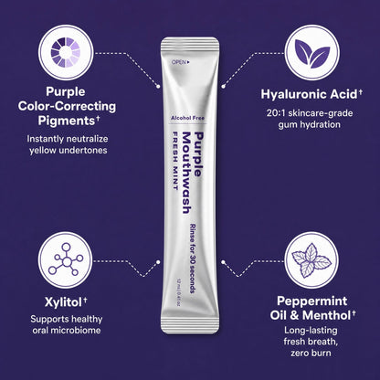 Petvitapro™ Purple Mouth Wash