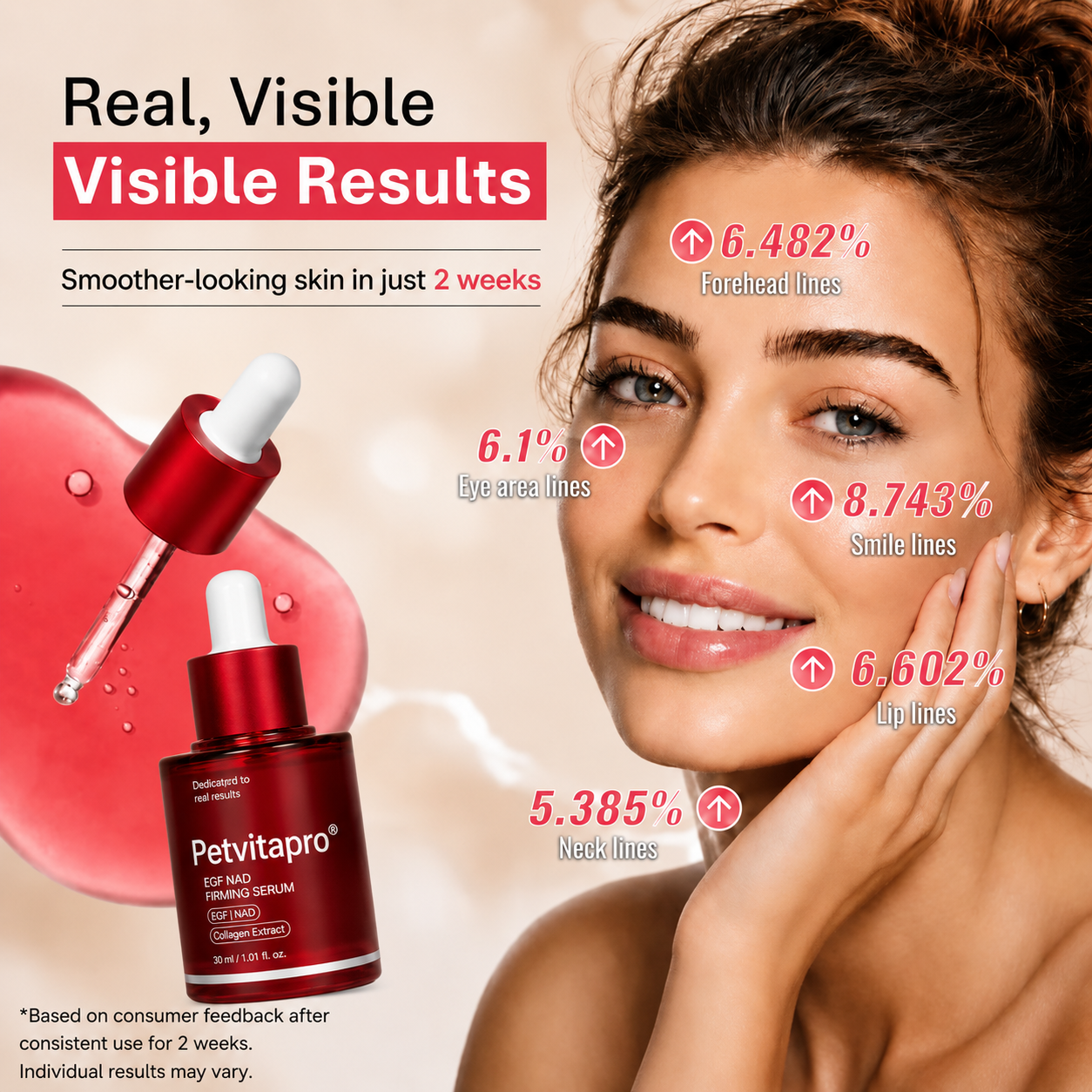 Petvitapro™ KOREAN NAD EGF FIRMING SERUM